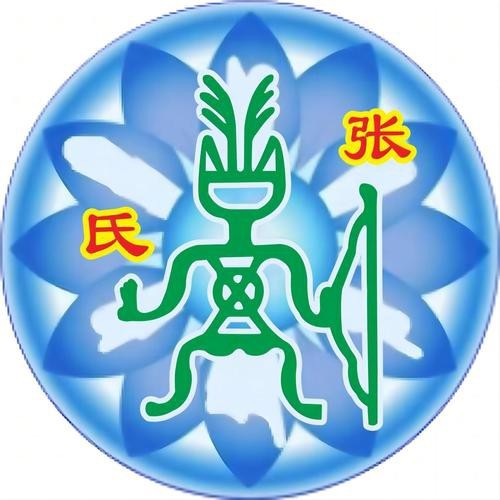 龍頭張字圖片有哪些