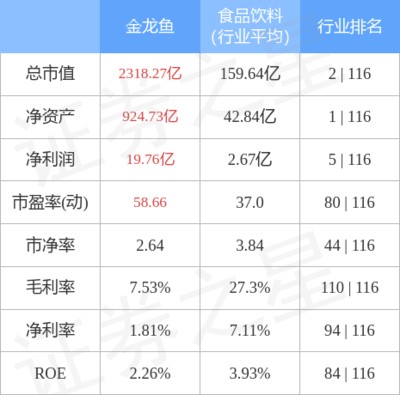 哪個(gè)牌子的魚缸加熱棒質(zhì)量好（伊罕加熱棒用戶評(píng)價(jià)如何森森加熱棒智能功能介紹）