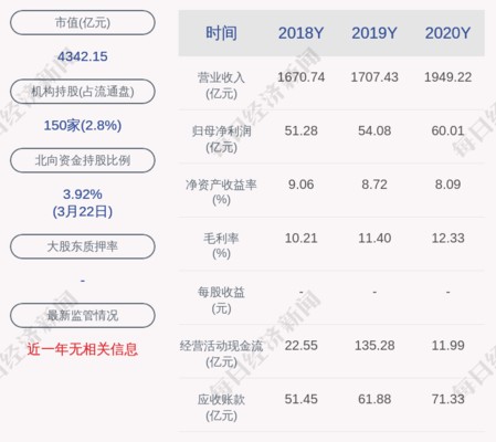 白化銀龍魚和雪龍魚的區(qū)別是什么意思(雪銀龍魚和銀龍魚的區(qū)別)