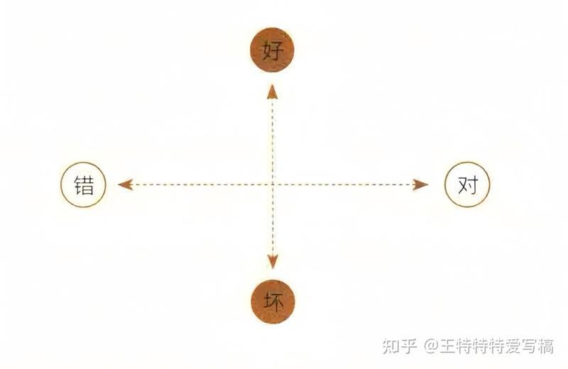 一家幾條龍最好