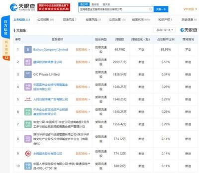 巴彥淖爾市臨河區(qū)柒月鮮花經(jīng)營(yíng)門(mén)店