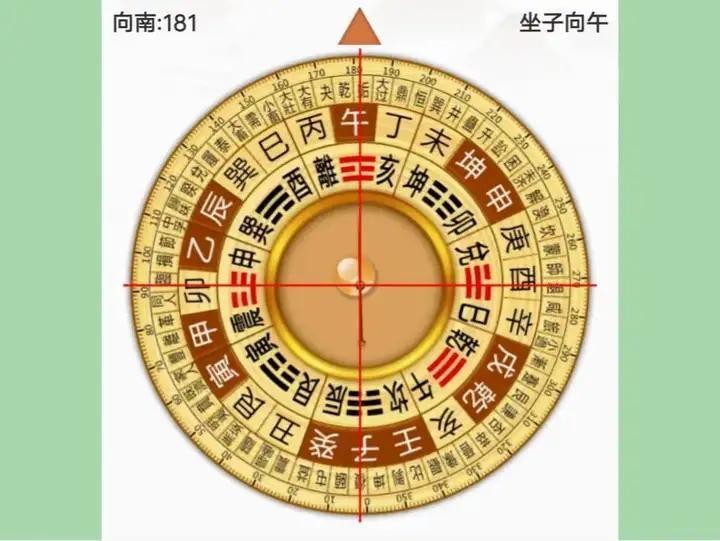 魚躍龍門朝向正確方法