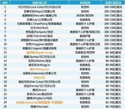 保靖縣魚二水族世界（保靖縣魚塘村）