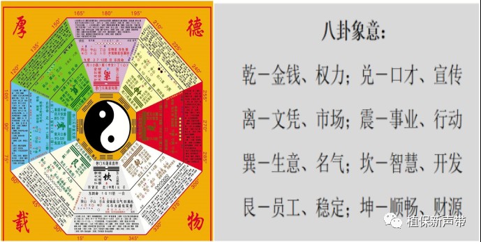 龍眼紅眼在風(fēng)水中有何應(yīng)用？