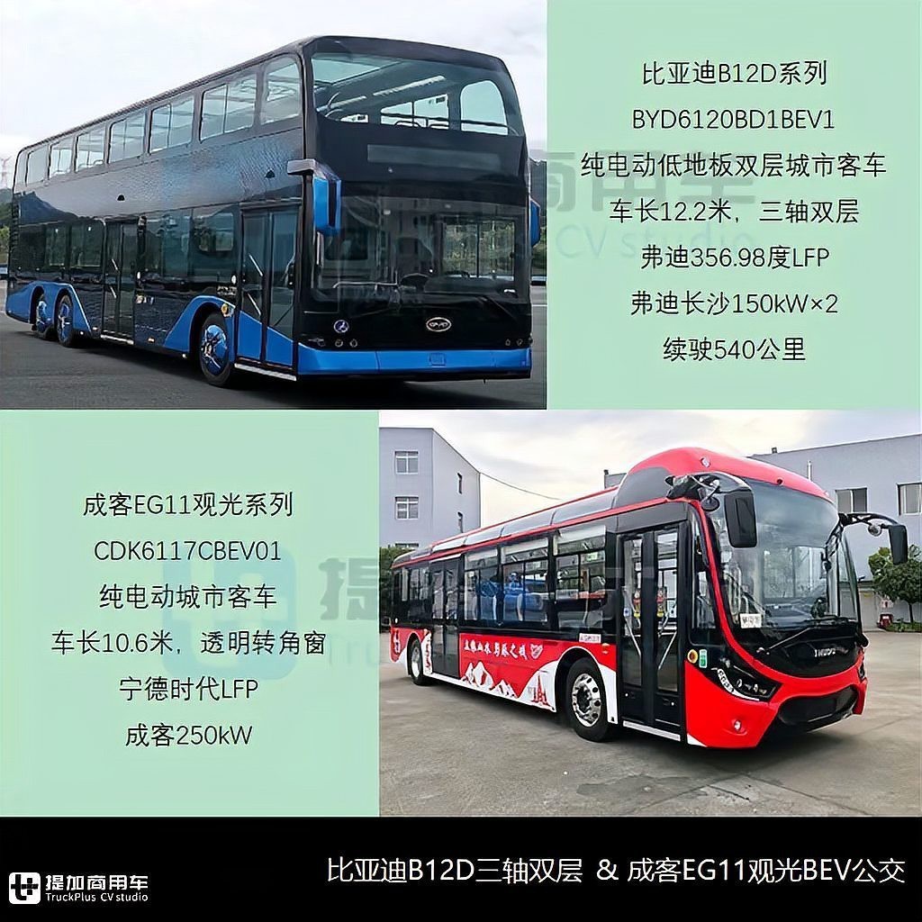 立達金龍的中低端產品線有哪些
