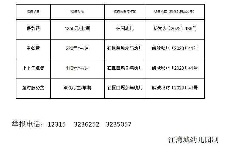 赫童童雁學校收費標準表2023 龍魚論壇 第4張 赫童童雁學校收費標準表2023 赫童童雁學校收費標準表2023 龍魚論壇 第4張