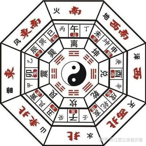 想學(xué)風(fēng)水去哪里拜師