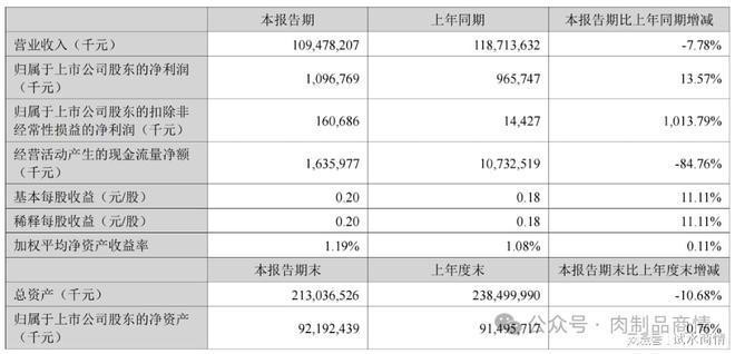 <strong><mark>岐山</mark></strong>縣藍鯊水族館（藍鯊游泳館電話）