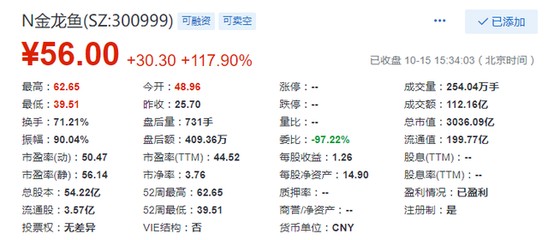 即墨區(qū)遠(yuǎn)英水族店（即墨區(qū)遠(yuǎn)英水族店電話）
