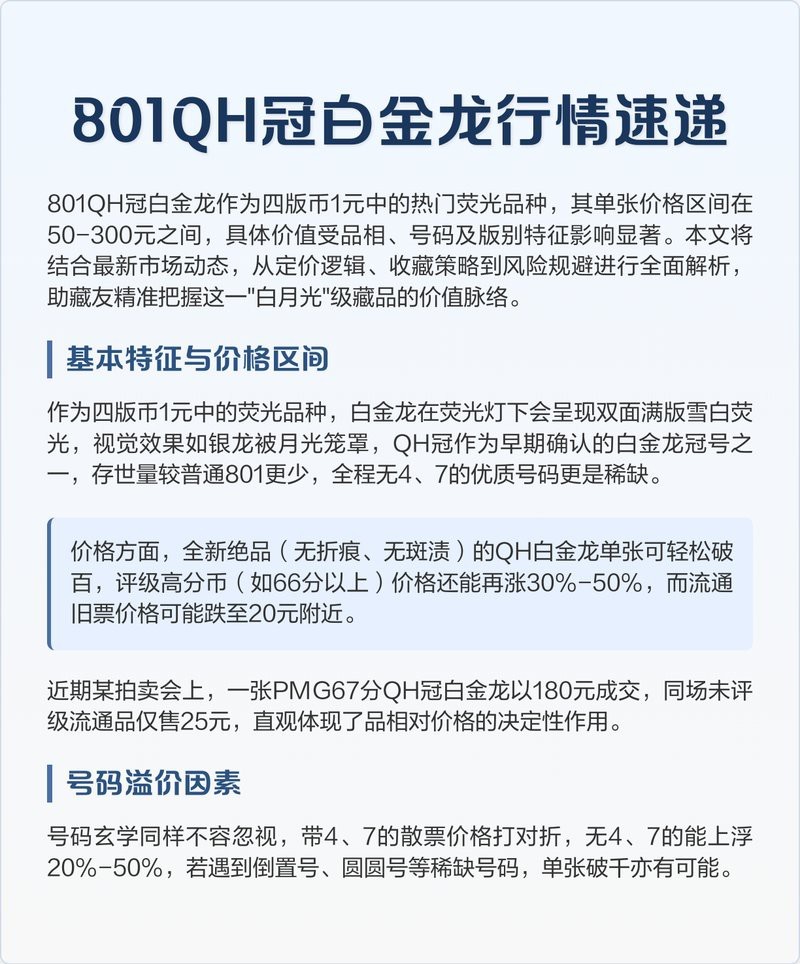 白金龍的市場價格是多少？