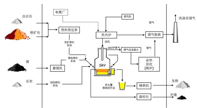 山東墨龍的技術優勢在哪里？