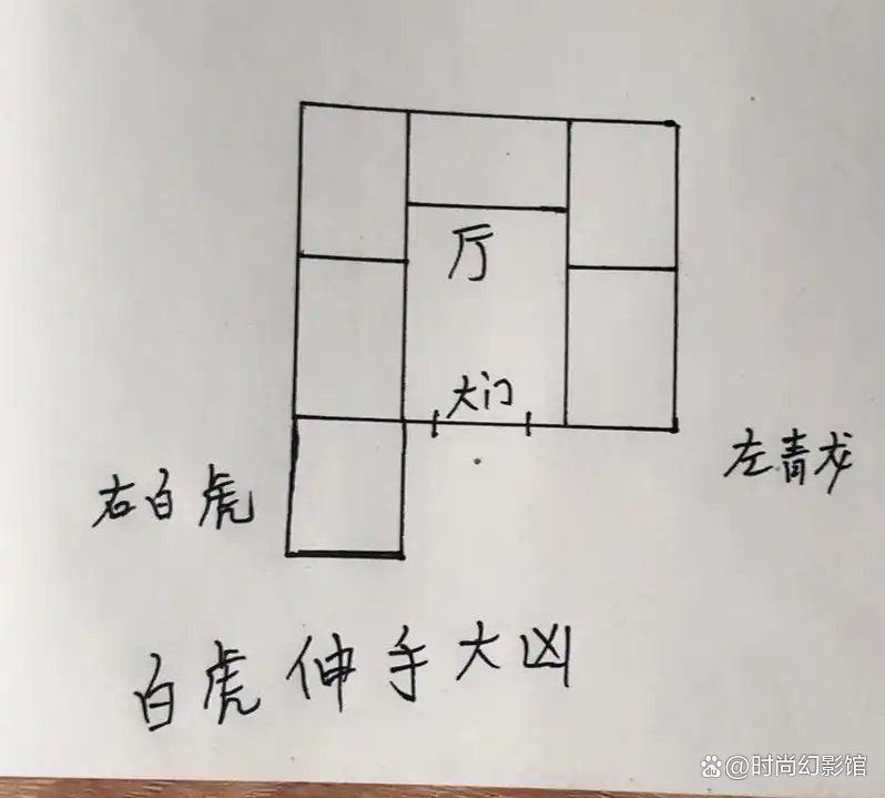 紅色老虎在玄學里叫什么