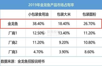 <strong><mark>奎文</mark></strong>區(qū)北苑禮慶文化用品銷售中心（<strong><mark>奎文</mark></strong>區(qū)北苑禮慶文化用品銷售中心地址）