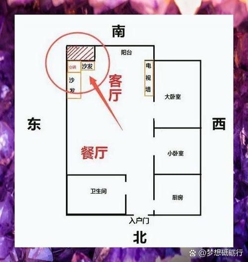 入戶門財位示意圖