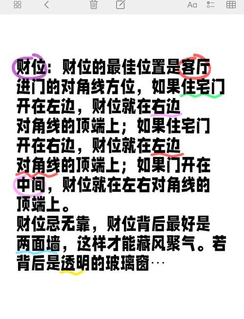 入戶門財位示意圖