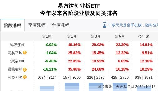 彩蝶魚(yú)缸換水怎么換（彩蝶魚(yú)缸換水前后水溫調(diào)節(jié)技巧）