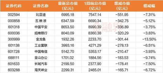 黑龍魚和銀龍魚的區別與銀龍魚的區別