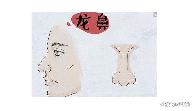 最標(biāo)準(zhǔn)的龍眼面相