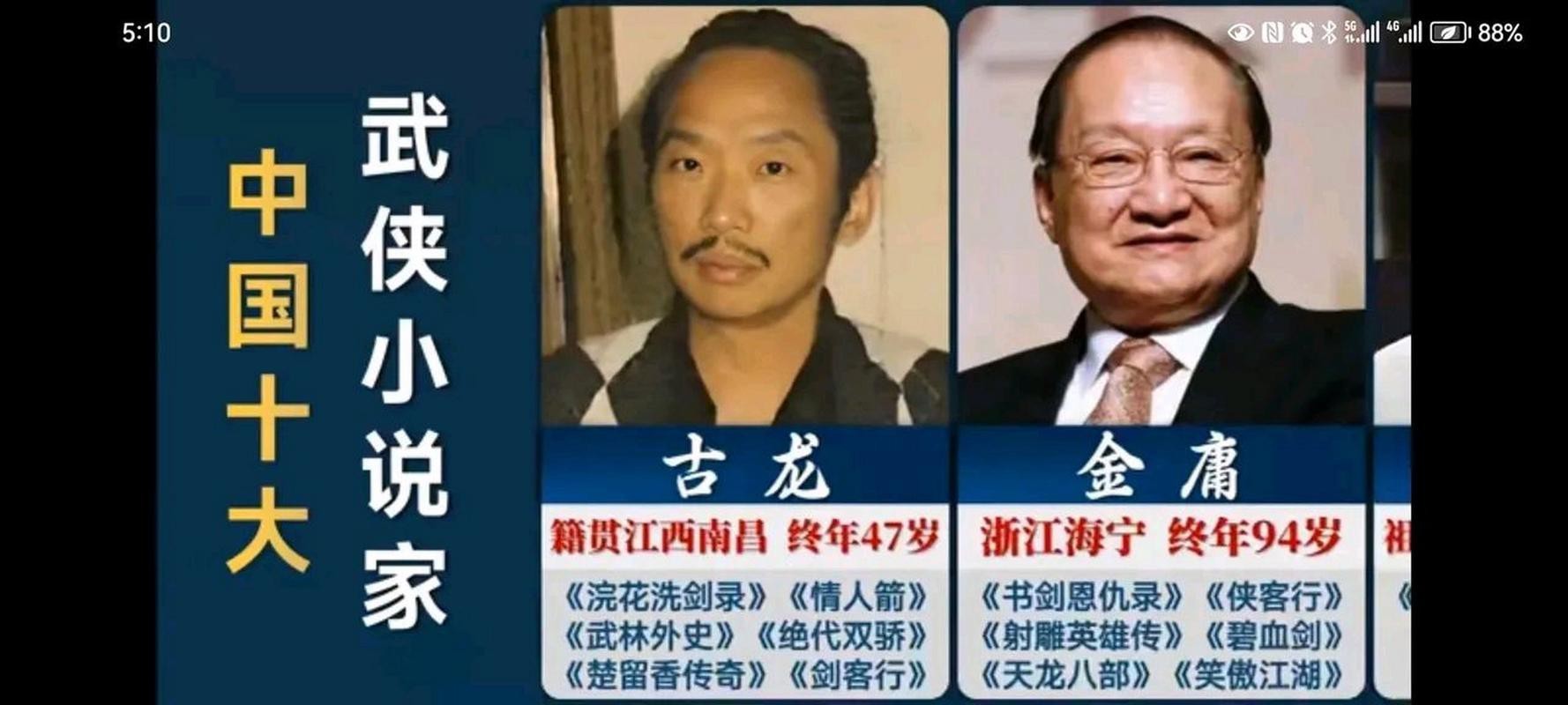 古龍長大后最漂亮的圖片