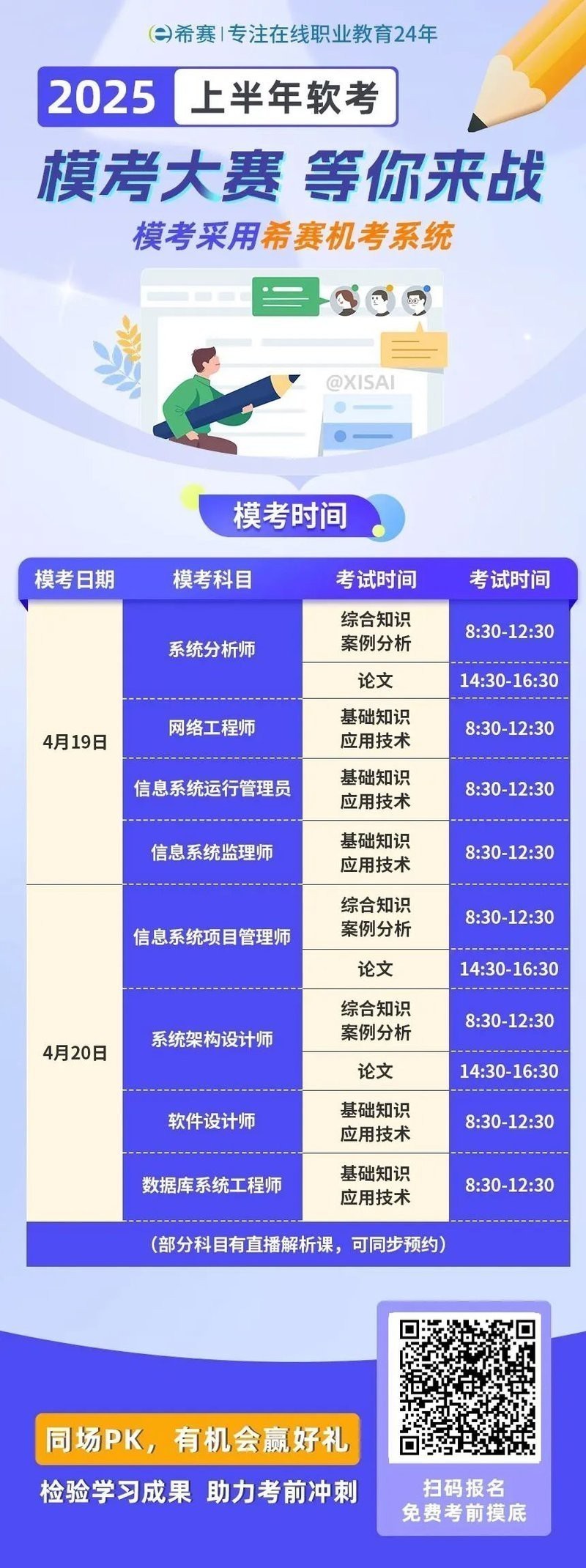 青龍棒魚最忌三種