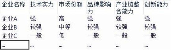 石斑魚為什么這么貴