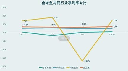 貴陽<strong><mark>修文</mark></strong>縣龍場鎮(zhèn)佳景水族店