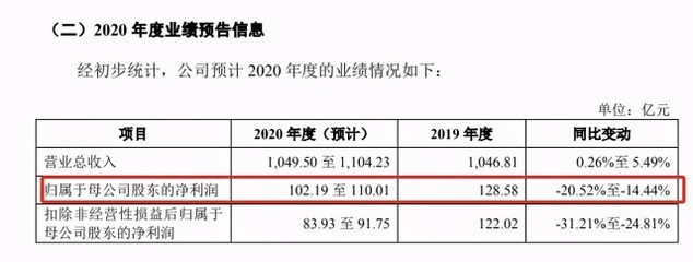 銀龍魚怎么長(zhǎng)得快(銀龍魚怎么長(zhǎng)得快呢)