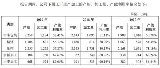 珠海經濟技術開發區雄記水族館（珠海經濟技術開發區雄記水族館地址） 珠海經濟技術開發區雄記水族館（珠海經濟技術開發區雄記水族館地址） 全國水族館企業名錄