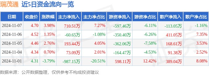 大連東麟楓園林景觀工程有限公司（大連東麟楓園林景觀工程有限公司招聘）