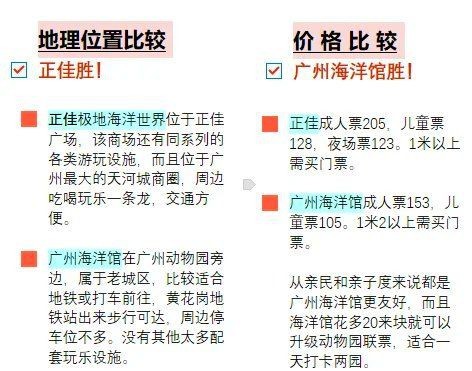 廣州哪個海洋館比較好