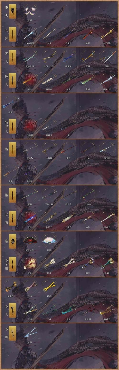 紅龍戰(zhàn)車6個(gè)位置圖