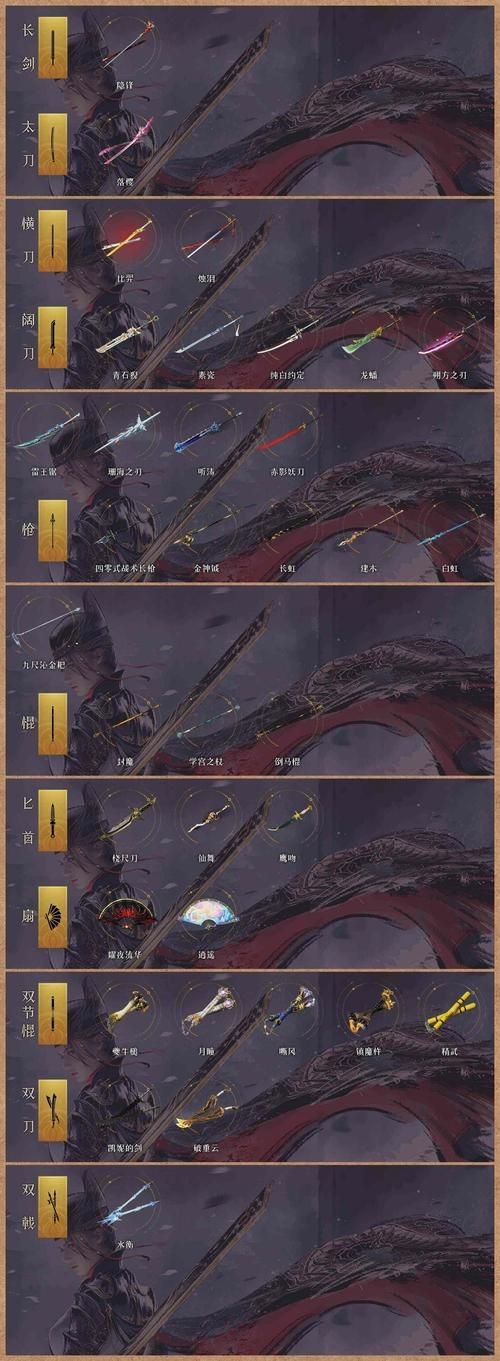 紅龍戰(zhàn)車6個(gè)位置圖