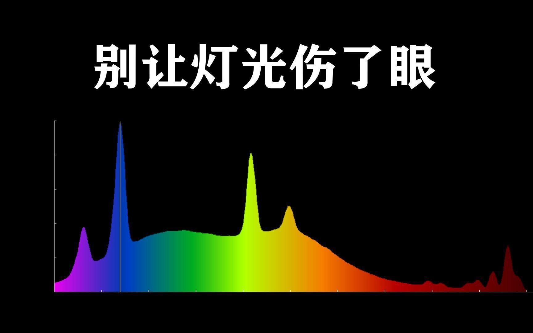 如何判斷LED燈的顯色指數(shù)？
