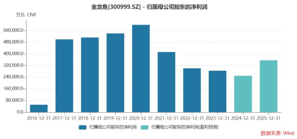 魚缸過濾器選購指南:自制魚缸過濾器魚缸上置過濾器對于養(yǎng)魚愛好者的必備知識 哈爾濱市道里區(qū)澤瀧水族館(哈爾濱市道里區(qū)澤瀧水族館電話) 全國水族館企業(yè)名錄 哈爾濱市道里區(qū)澤瀧水族館(哈爾濱市道里區(qū)澤瀧水族館電話) 哈爾濱市道里區(qū)澤瀧水族館(哈爾濱市道里區(qū)澤瀧水族館電話) 全國水族館企業(yè)名錄