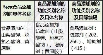 龍魚比賽為什么會死（如何預防龍魚比賽中的水質問題？）