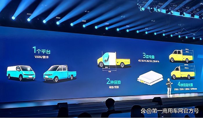 福田汽車2025目標價