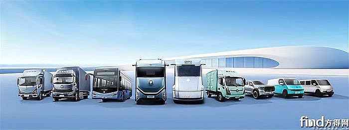 福田汽車2025目標價