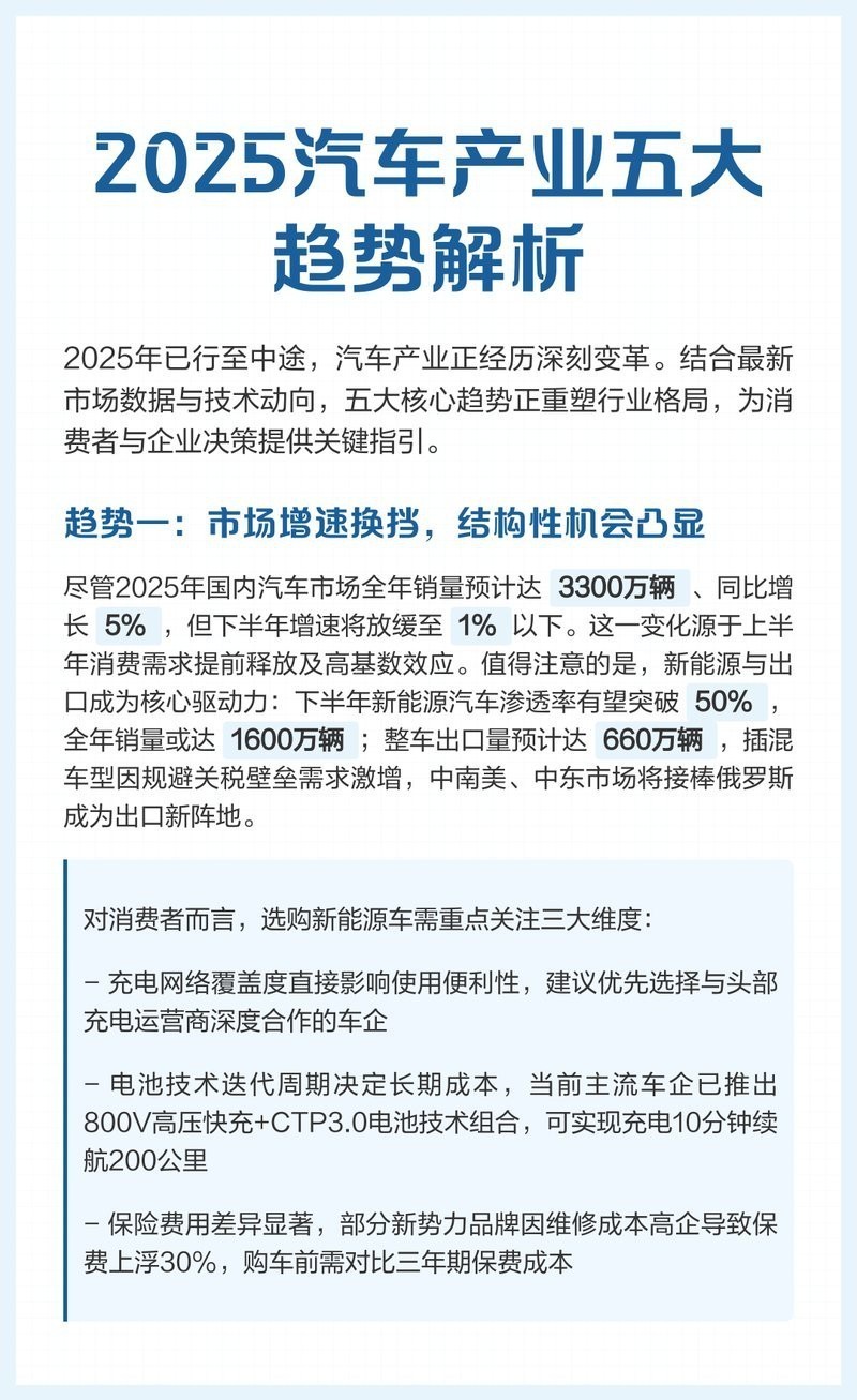 福田汽車2025目標價