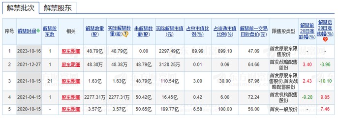 廣州爵舞商貿店