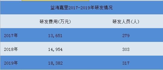與銀龍魚(yú)混養(yǎng)的品種(銀龍可以和哪種魚(yú)混養(yǎng))
