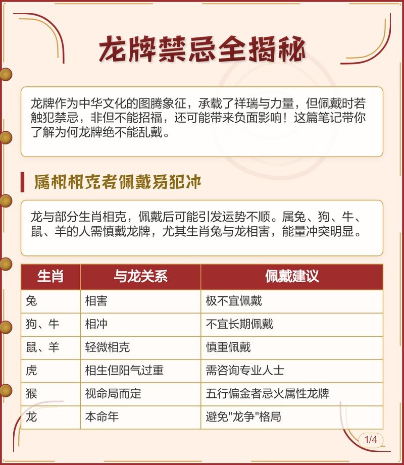 男士佩戴龍牌的禁忌