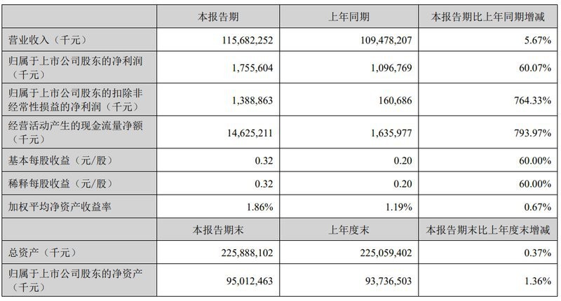 換水后多久調整pH值？，換水后ph值波動大怎么辦，有哪些方法可以調整
