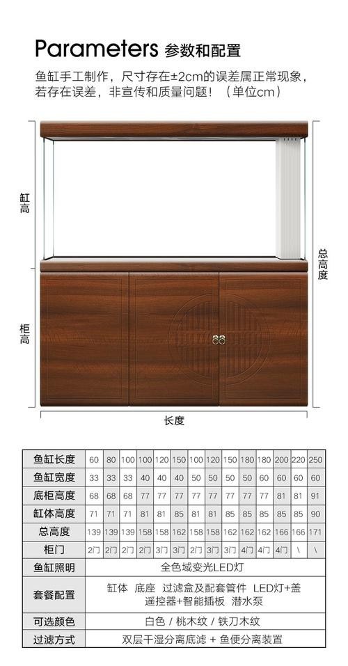 龍魚怎么養(yǎng)殖方法圖解