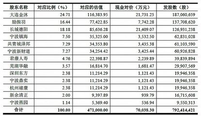 紅龍魚用黃燈烤有用嗎 魚缸放客廳哪里最旺(客廳魚缸擺放影響財運嗎) 魚缸百科 魚缸放客廳哪里最旺(客廳魚缸擺放影響財運嗎) 魚缸放客廳哪里最旺(客廳魚缸擺放影響財運嗎) 魚缸百科