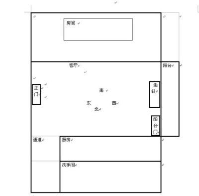 房間放魚缸風水好不好呀（房間放魚缸的風水講究）