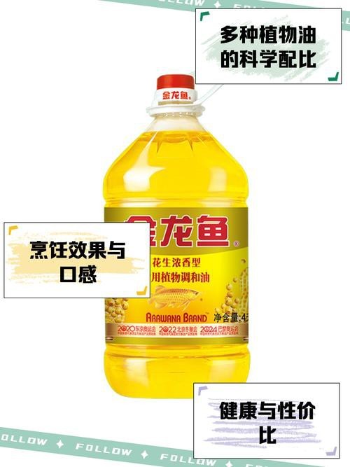 金龍魚一級油和三級油的區別
