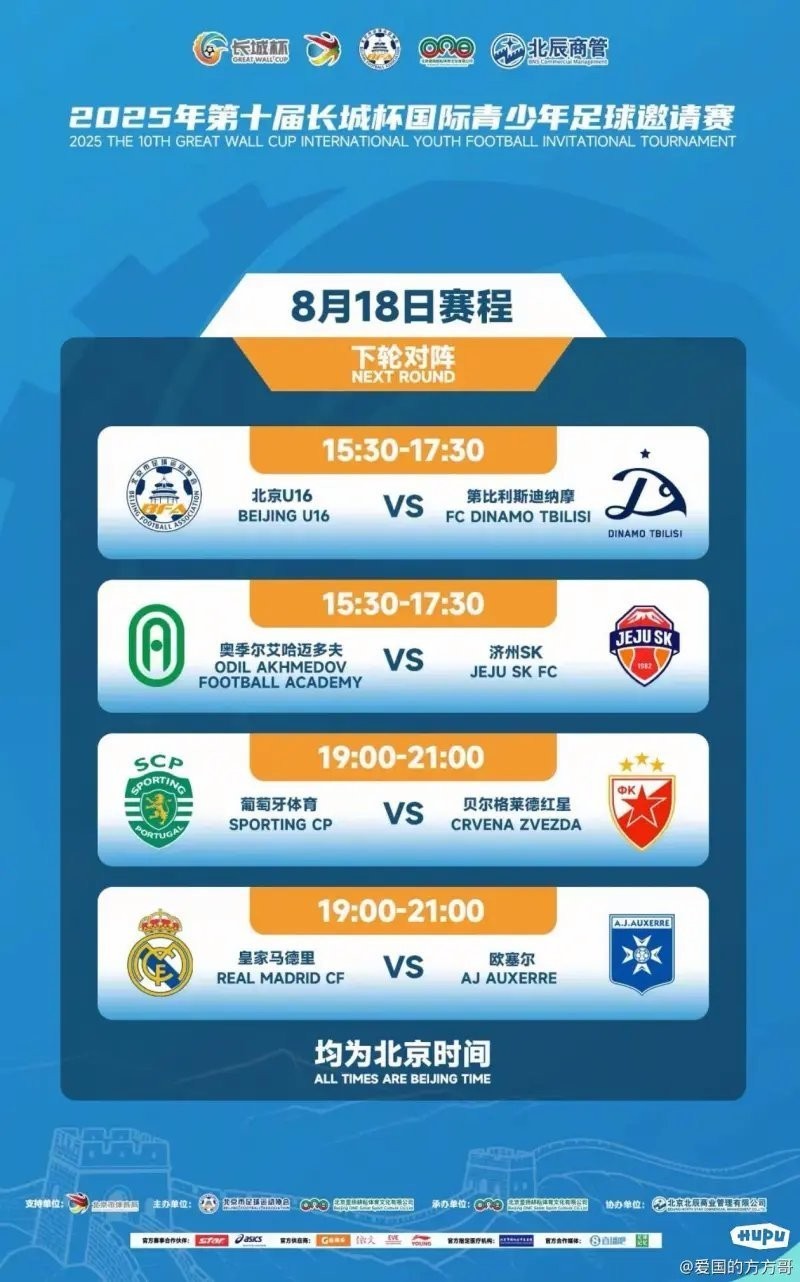北京U16隊在長城杯中還有哪些比賽結果？ 北京U16隊在長城杯中還有哪些比賽結果？ 2025長城杯龍魚大賽 第8張