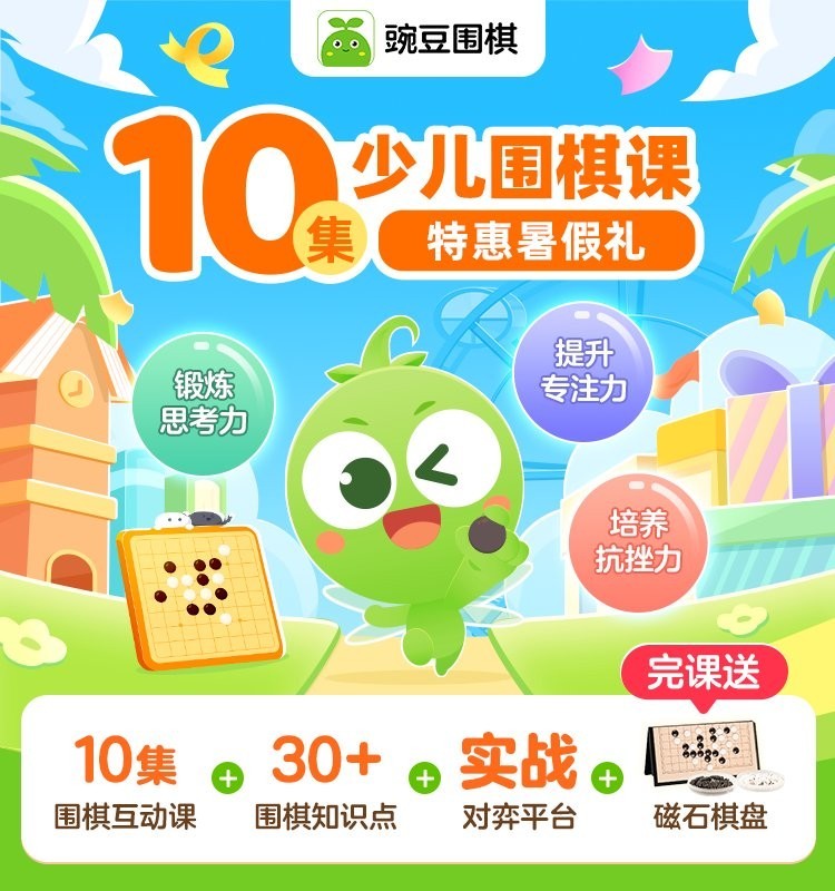 全國業余棋王賽有哪些級別？