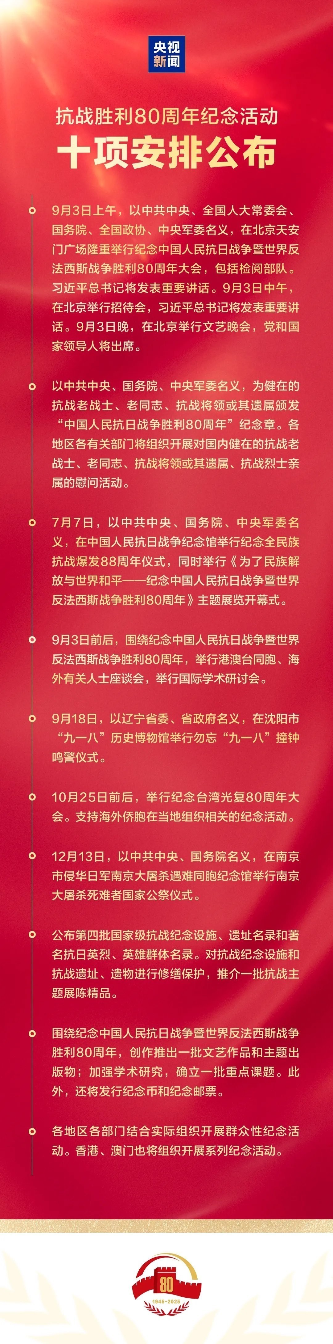 長城杯抗戰勝利八十周年的社會影響