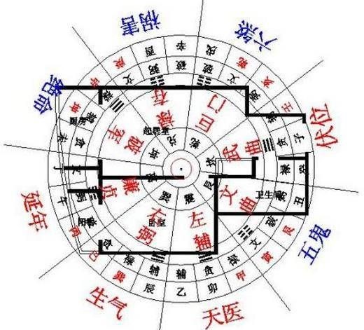 房間能放魚缸養魚嗎風水好嗎（如何在房間中放置魚缸養魚）